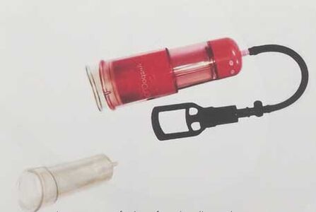 使用各种设备增加成员
