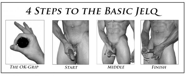 jelqing用于阴茎增大